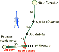 Como chegar de 
Brasília a Alto Paraíso 

Mapa do trajeto